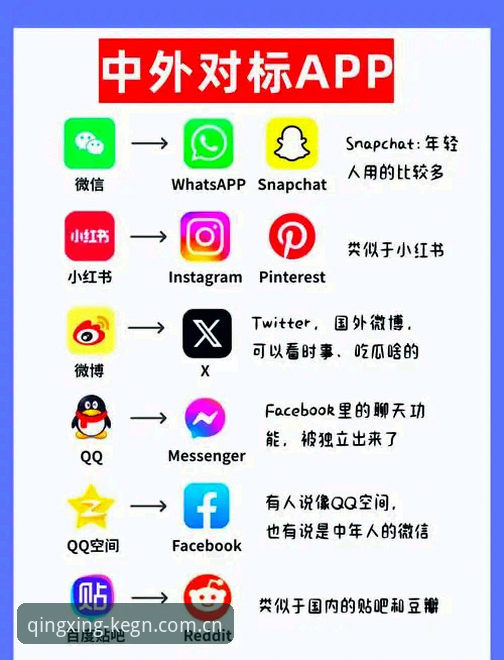 如何流畅登录米兰APP中国地区？从安装到使用一台全解析